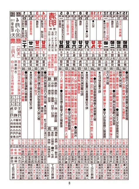 農民曆 牽新車|【牽新車 農民曆】不用再苦等！2024牽新車必看農民。